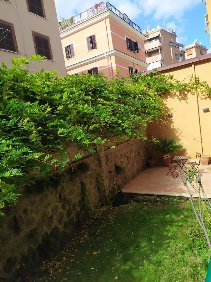 Hotel Angolo sul Giardino Roma Affittacamere